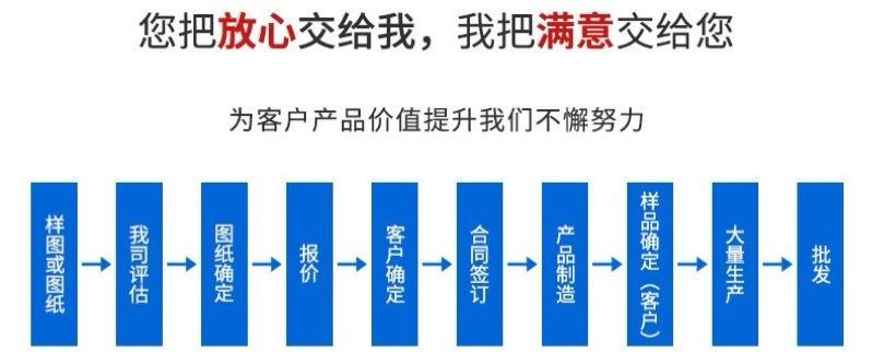 详情2