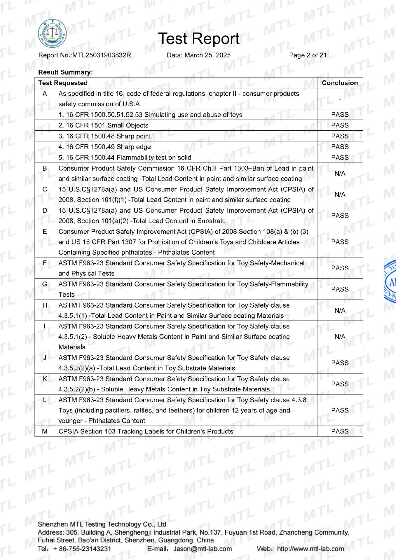 MTL25031903832R 安全锁+CPC 报告_20_