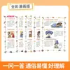 Enciclopedia de la Cultura China Libro de Conocimientos Generales Enciclopedia de la Cultura Popular Tradicional China Conocimientos Generales para Niños