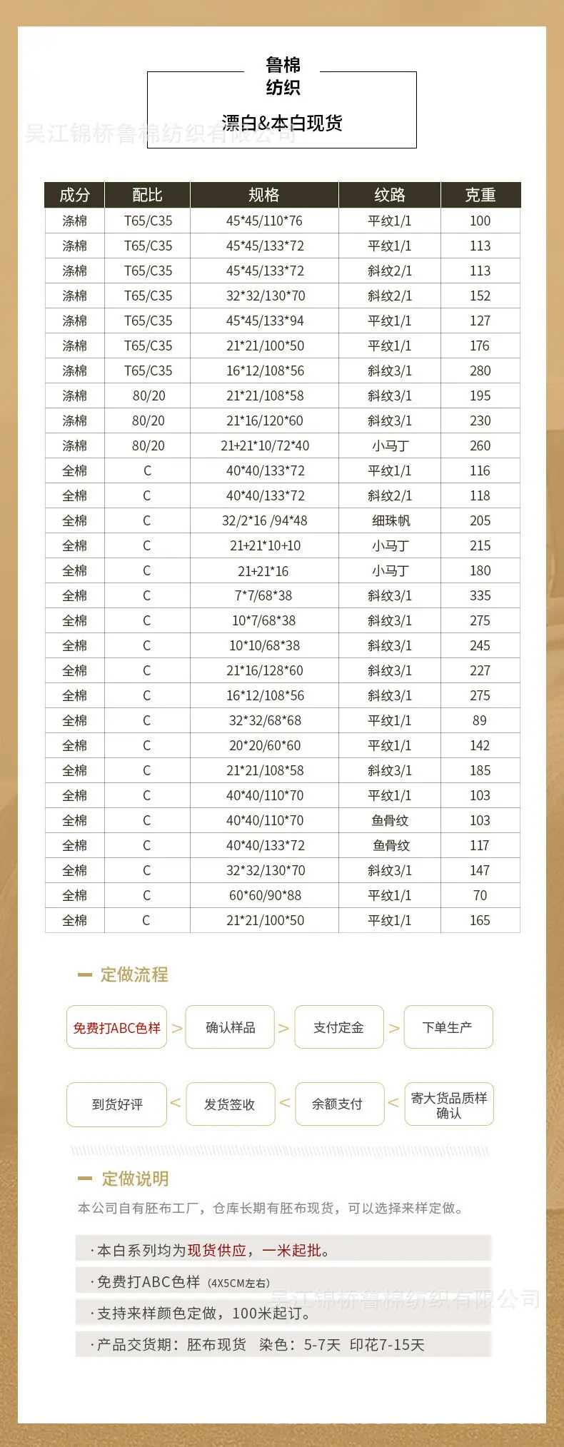 口袋布价格.jpg