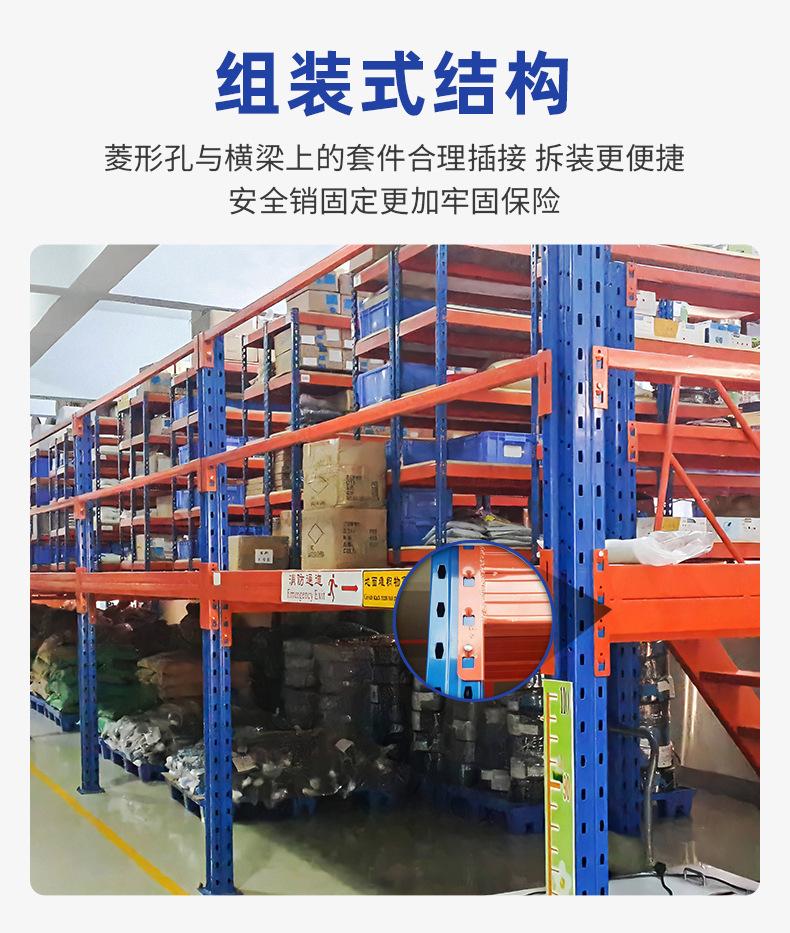 阁楼货架详情_05