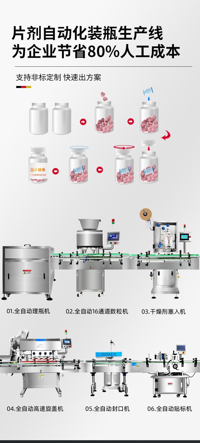 保健品压片糖果生产设备_06