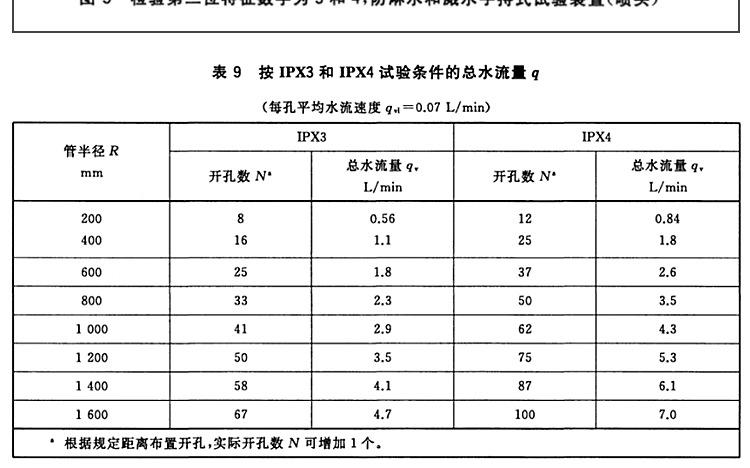 IPX34花洒带水箱详情页_27.jpg