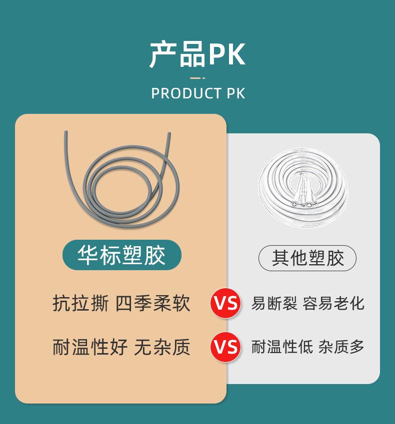 华标详情页最终版_03