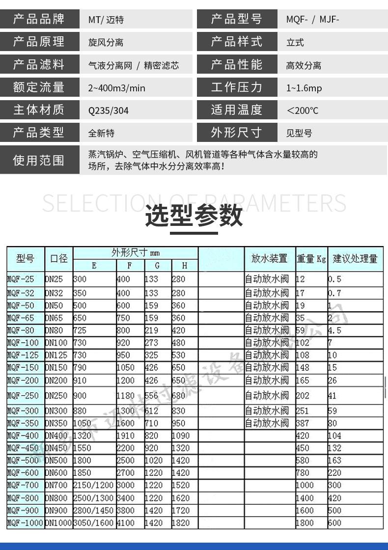 详情内页_05