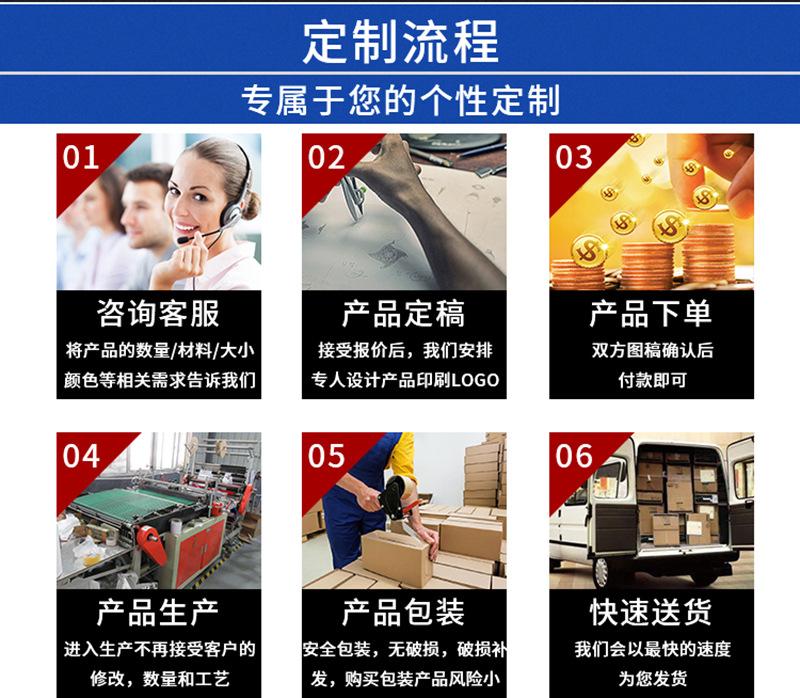 PE印刷自封袋详情页——合意_04