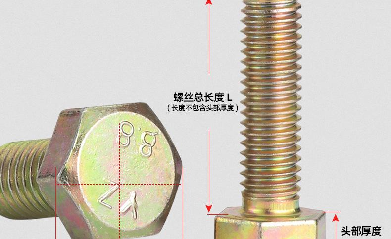 8.8级铁镀彩锌外六角螺丝_03_12.jpg
