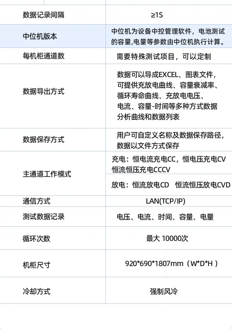 100V50A-18通道-详情页-拷贝-3_05.jpg