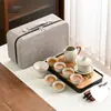 Juego de Té de Viaje Huangruyao para Uso en Casa, Juego de Té Kung Fu Portátil para Exteriores, Nuevo Modelo 2026 con Gaiwan, Taza de Té y Tetera