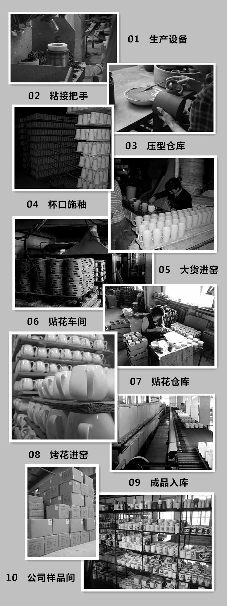 设备