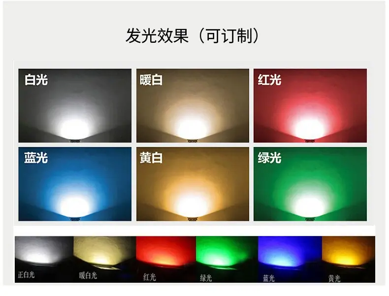 光色选择