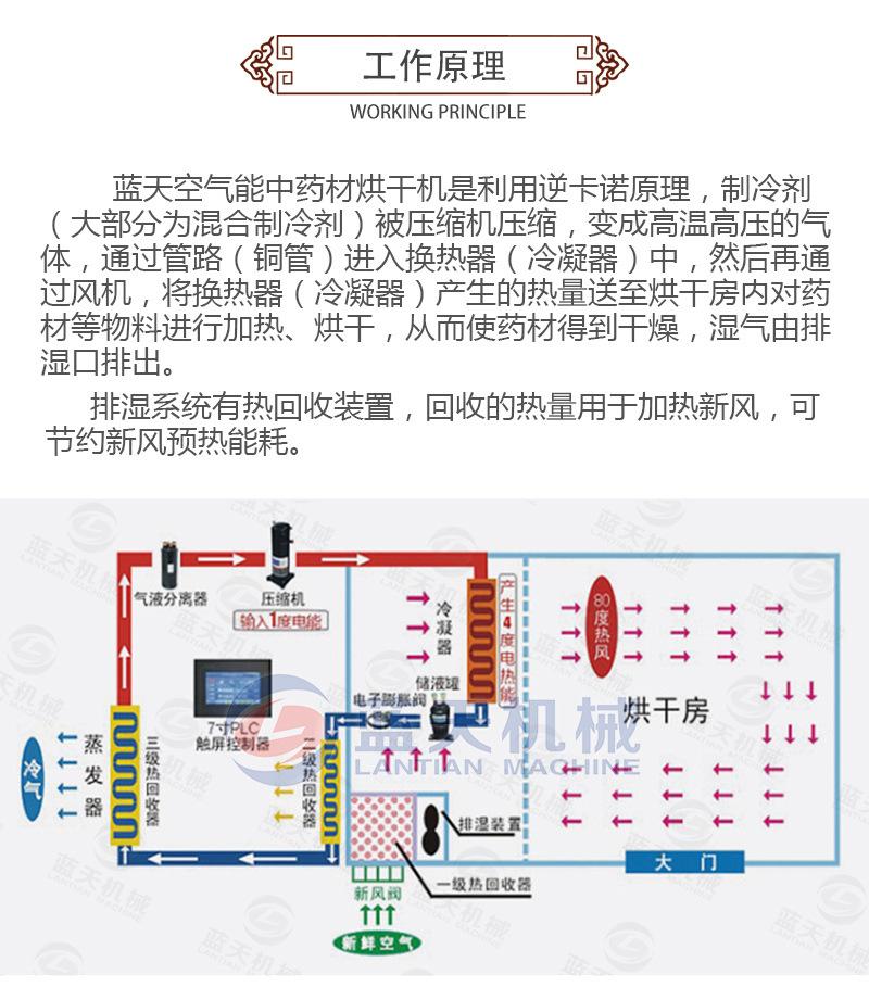 药材空气能烘干机_05.jpg
