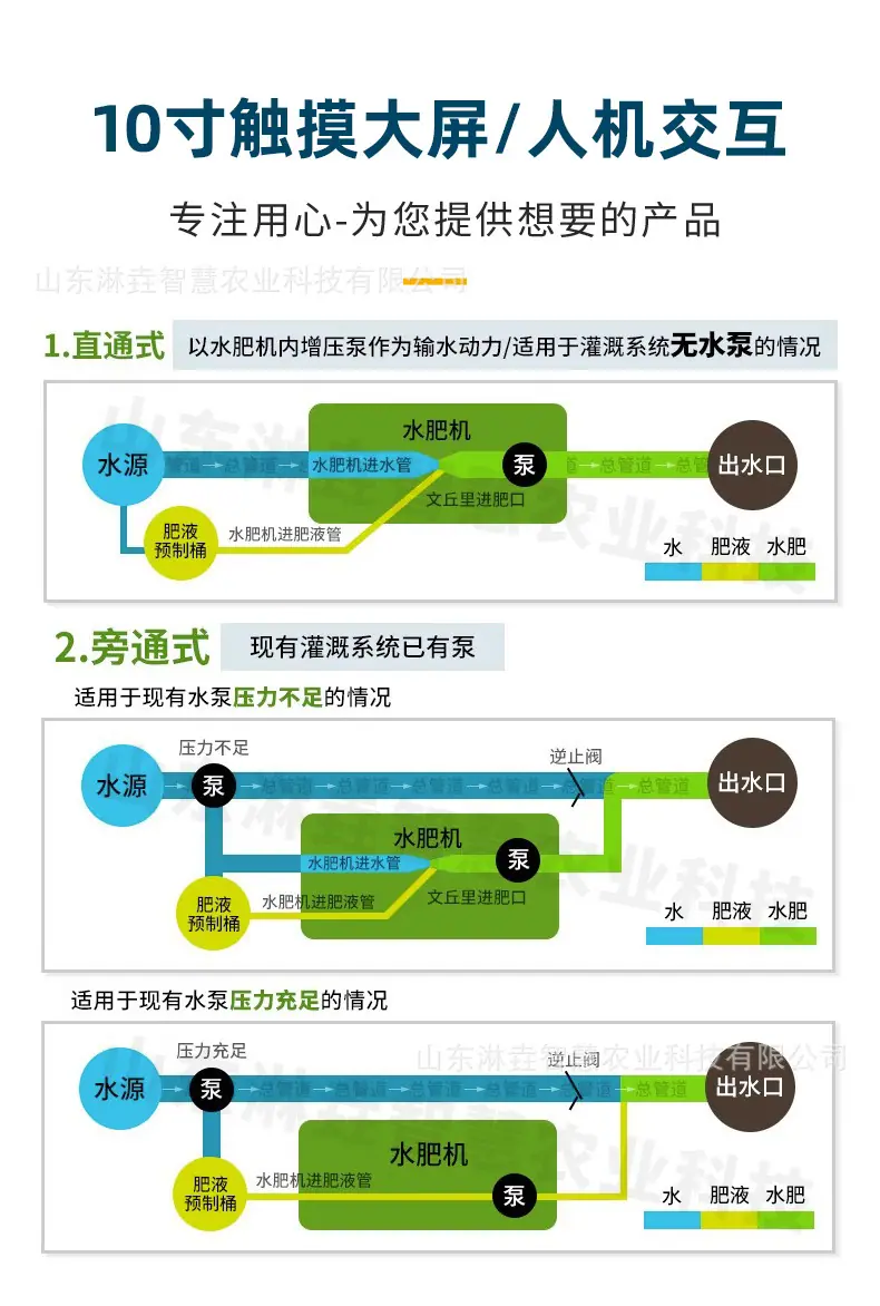 10-沼液控制柜--沼液水肥机_13.jpg