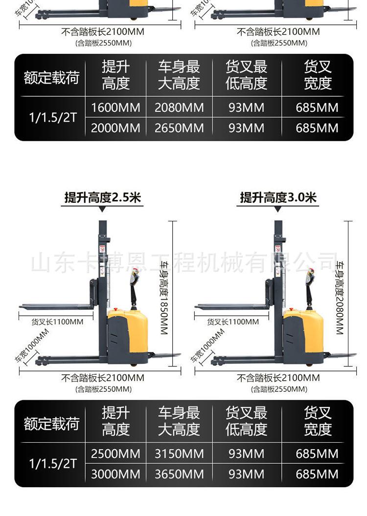 电动叉车详情页版本三 (9)