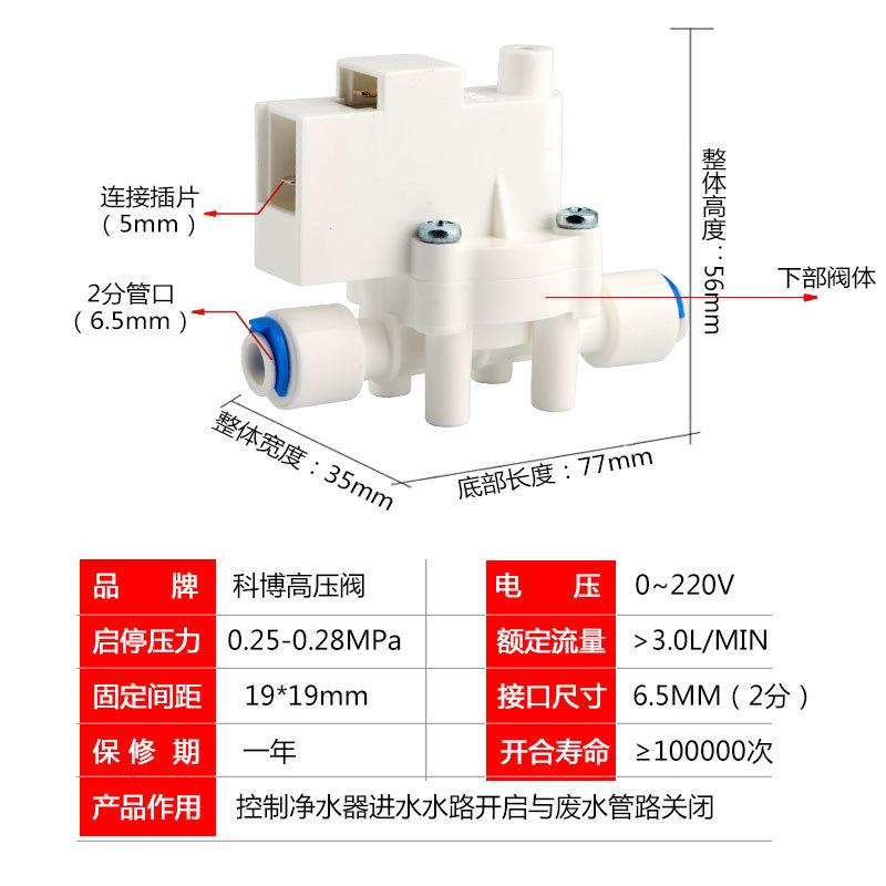 科博高压阀6