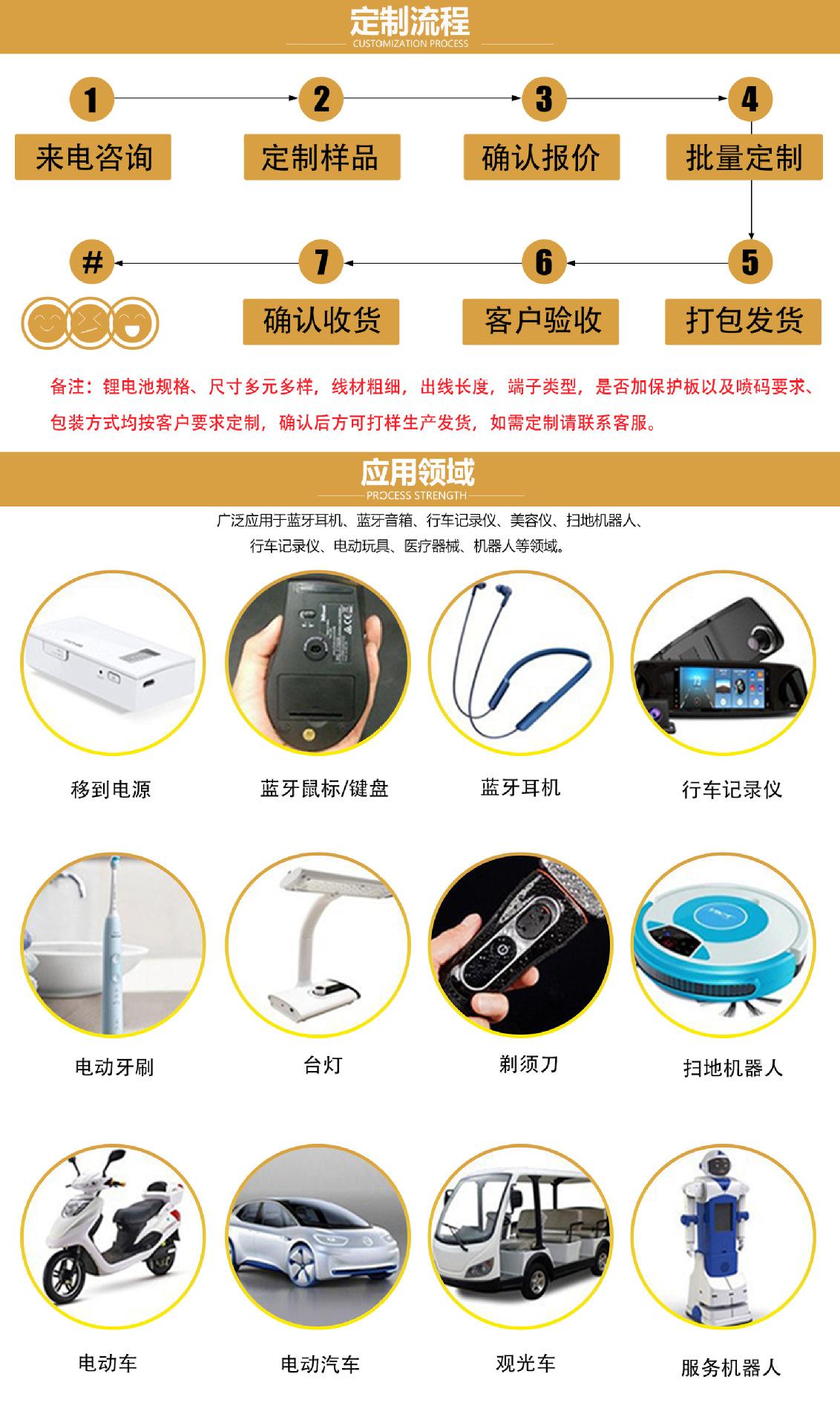 2024详情页模板 - 18650 - 04页.jpg