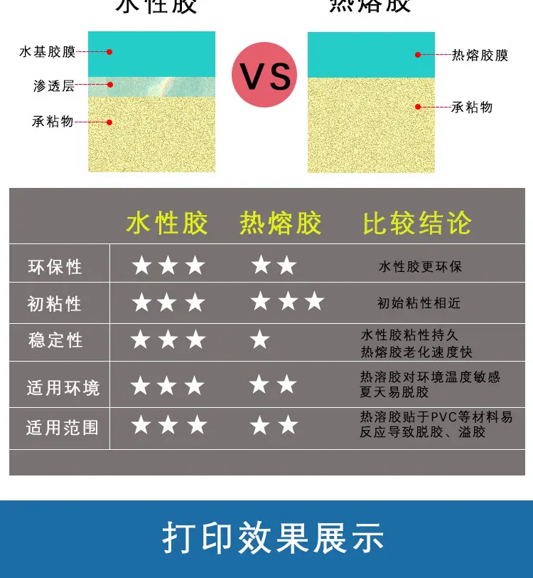 铜版纸不干胶详情页_09.jpg