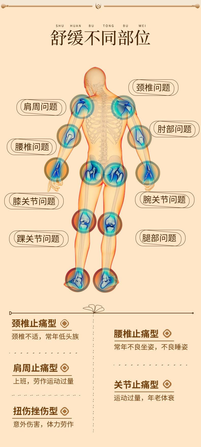 二类医疗器械膏药贴远红外热敷理疗贴 关节颈椎腰椎不适oem贴