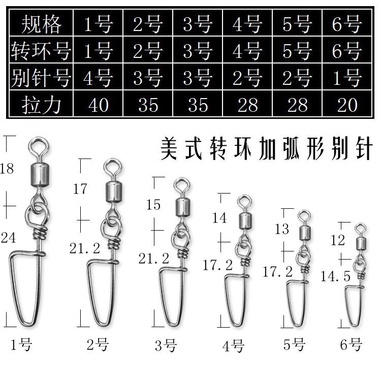 美式转环弧形别针1