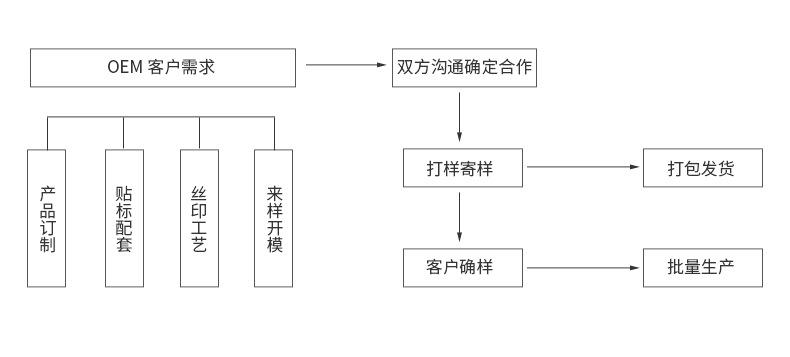 亿晶详情页2008_03.jpg