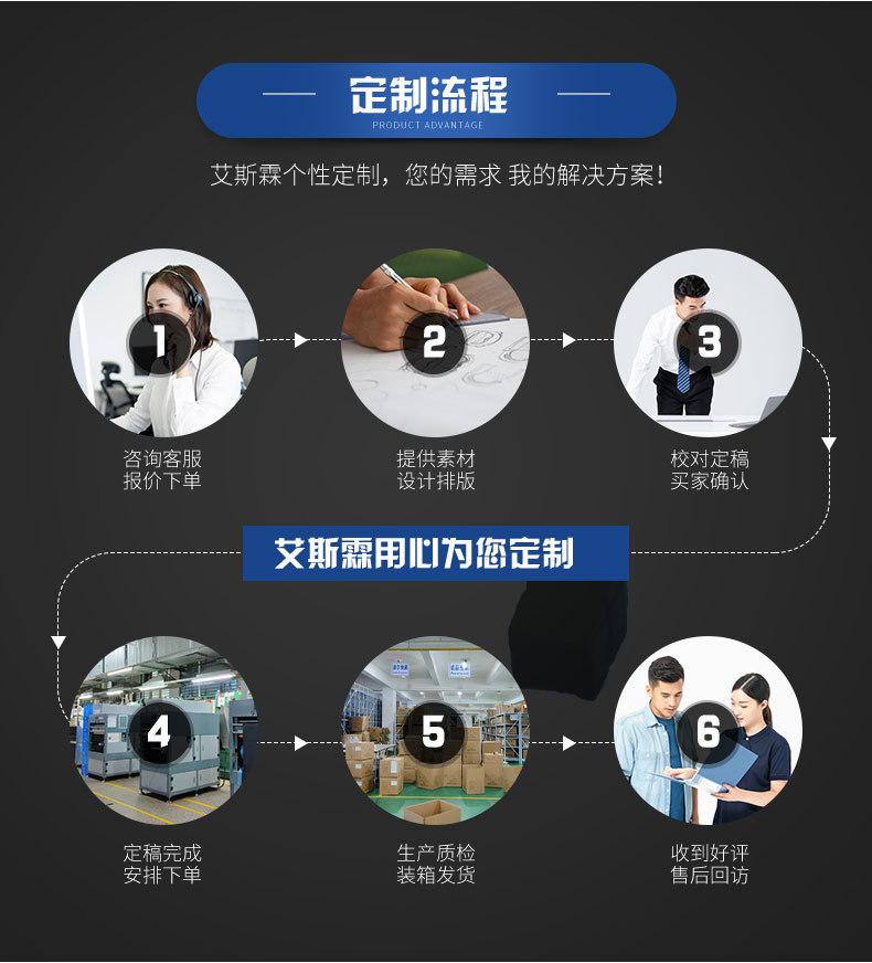 定制详情页_06
