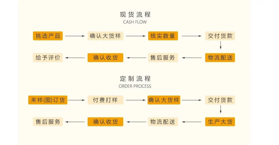 QQ图片20180423212007