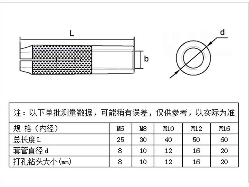 顶爆