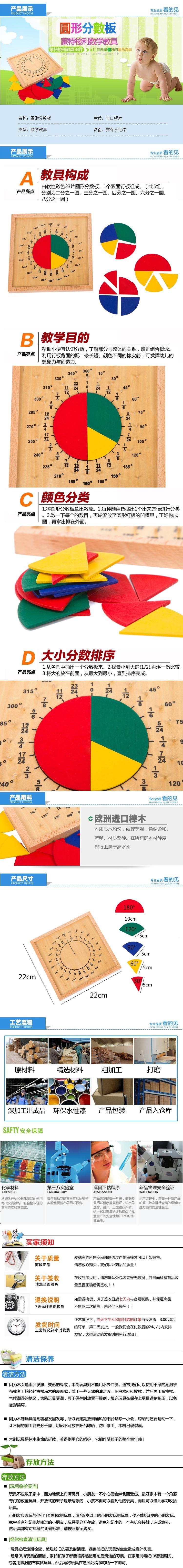 圆形分数板 副本副本