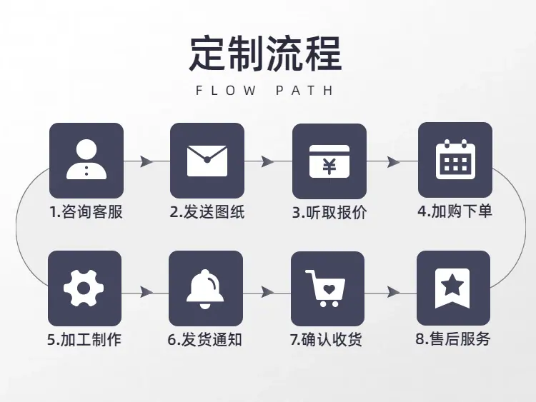 热压详情