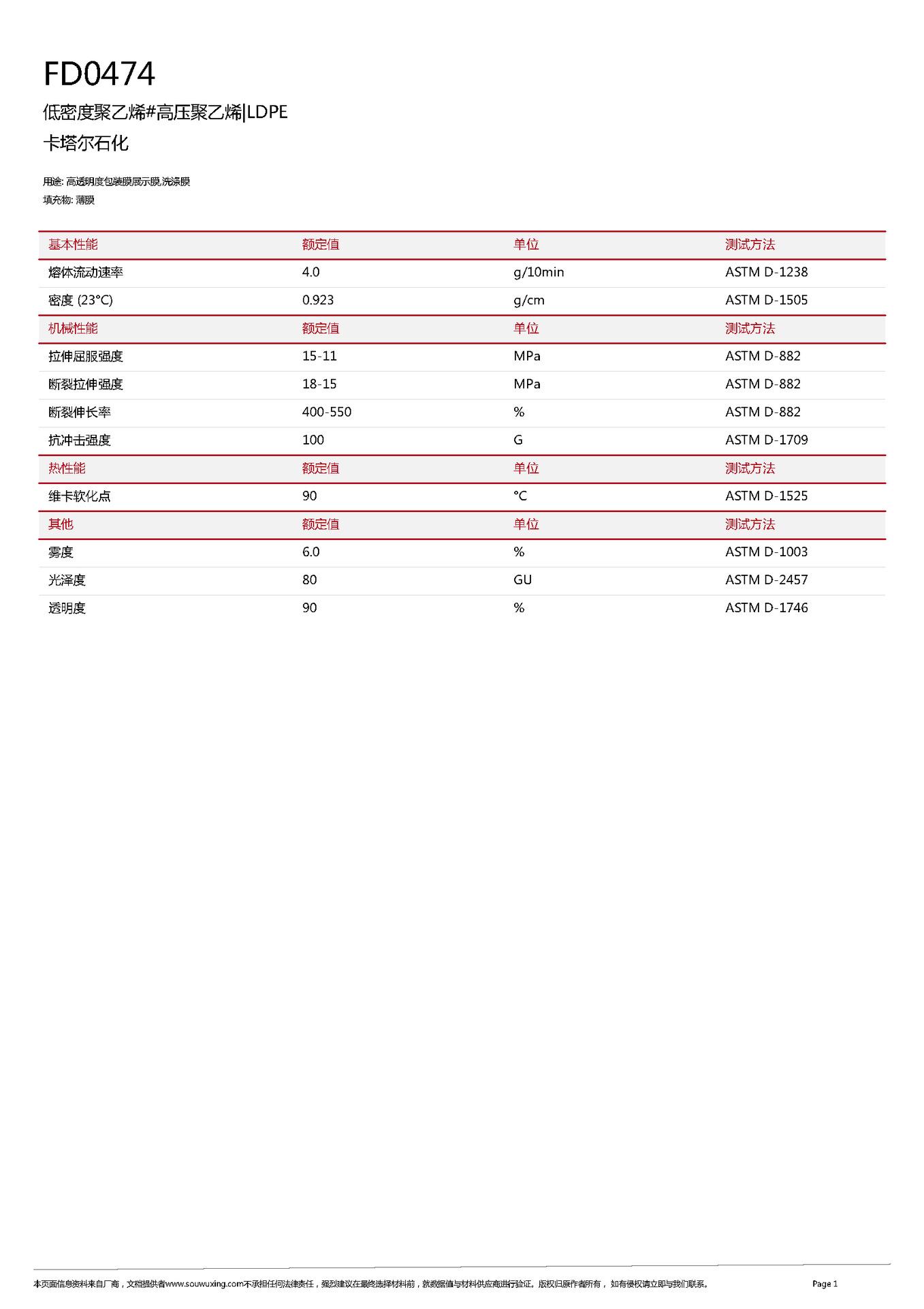 卡塔尔_LDPE_FD0474.png