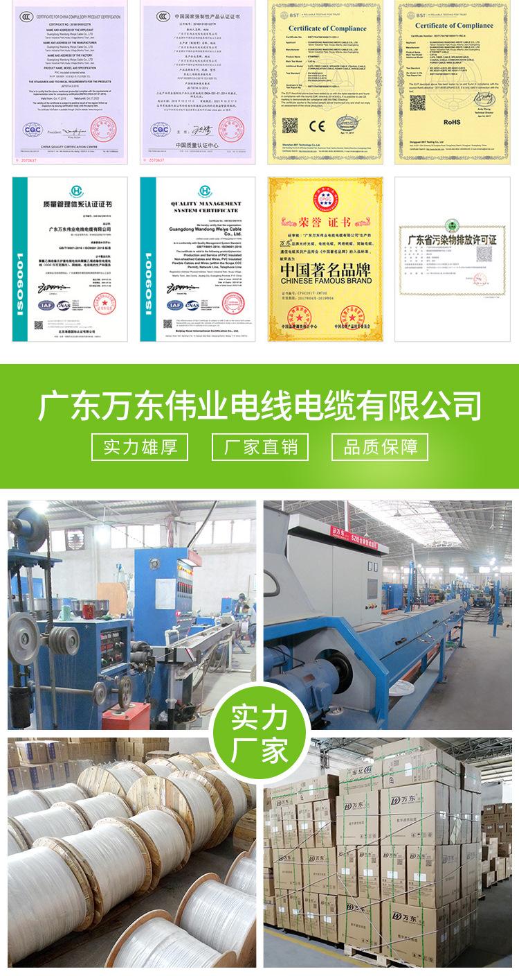 万东电线六类网络线_10.jpg