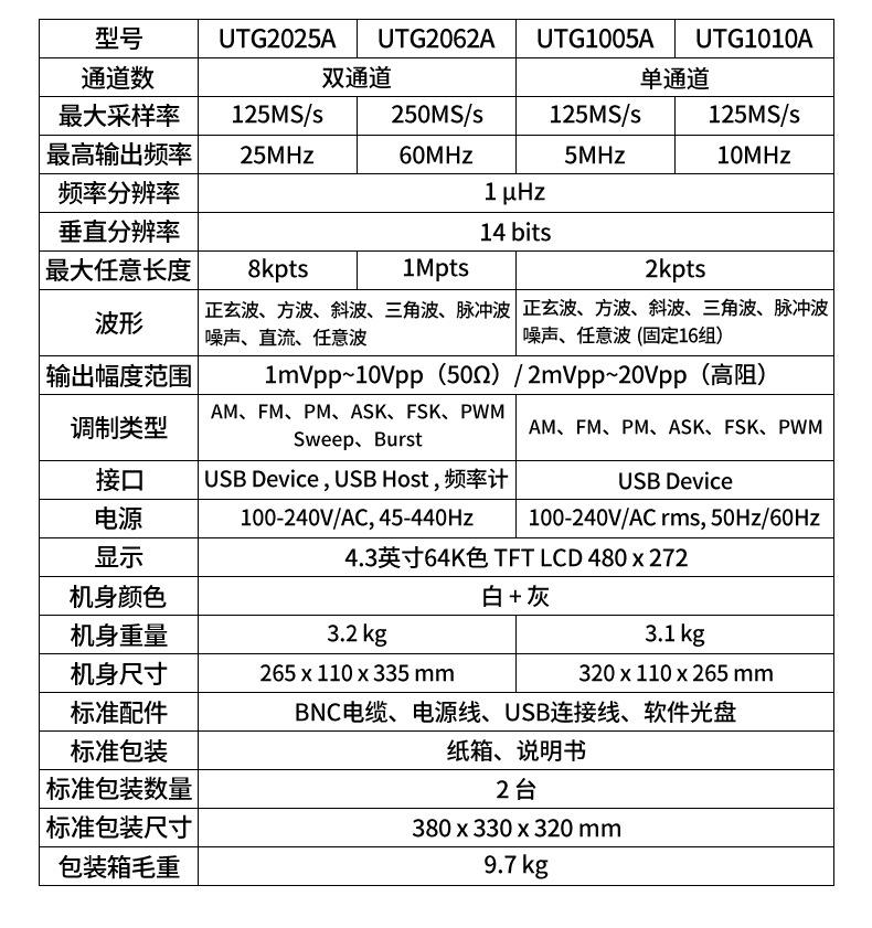 函数信号发生器优利德UTG2062B/2025A任意波形信号产生器频率计