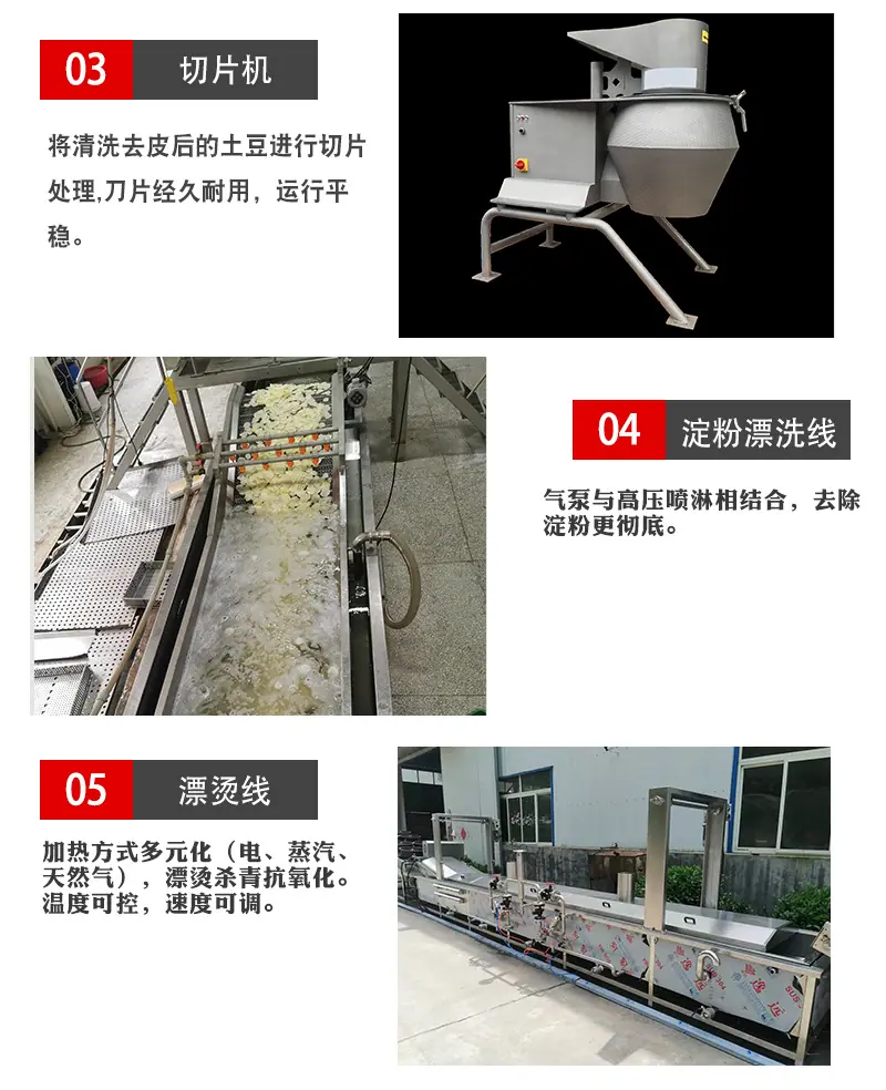 薯片流水线详情页4_06.jpg