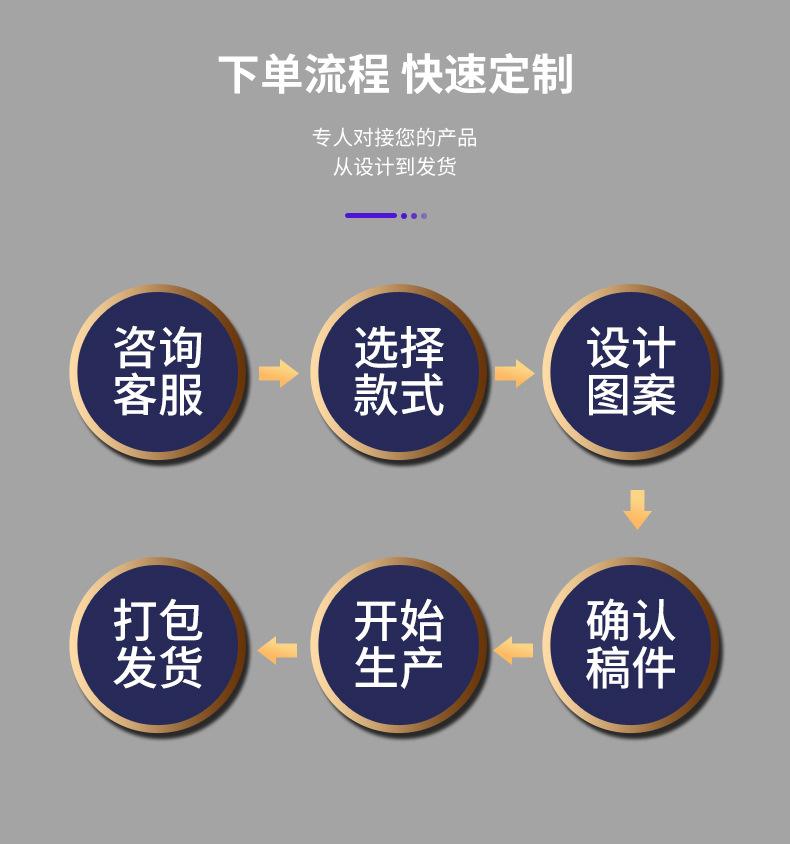 7X14PET详情页_12