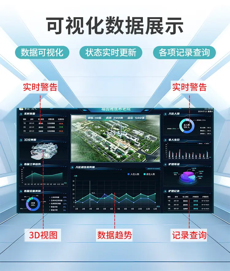 康养管理平台详情-9.jpg