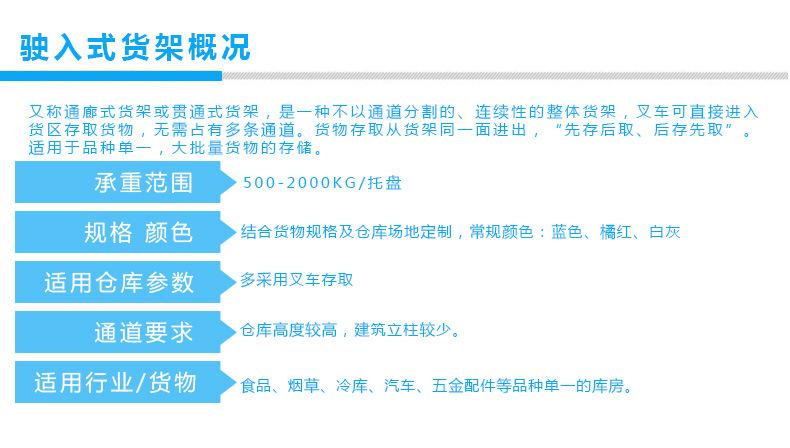 贯通式驶入式货架概况.jpg