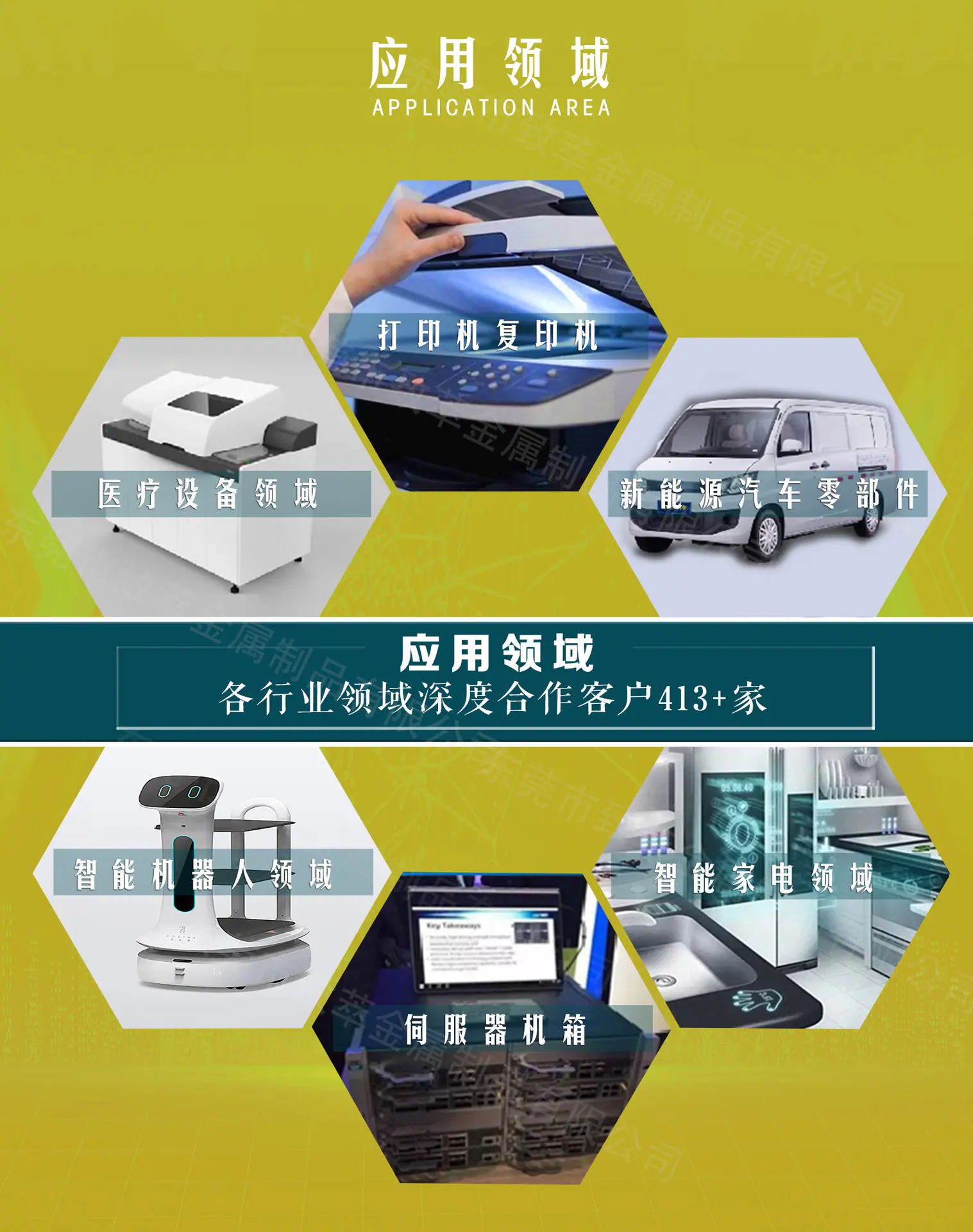 2-行业领域.jpg