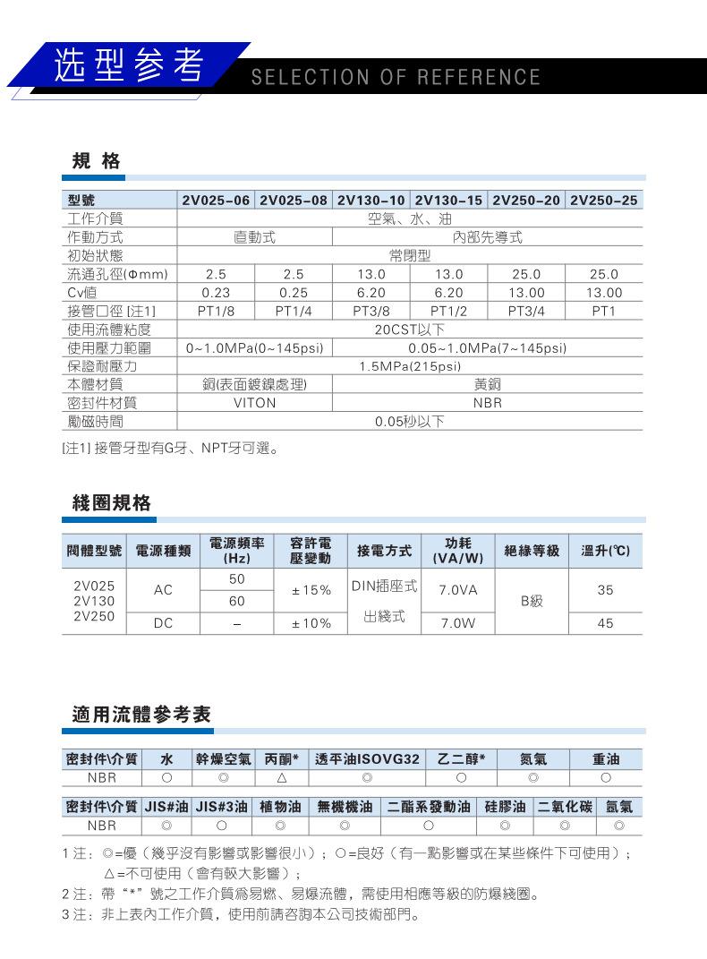 天猫详情页_01.jpg