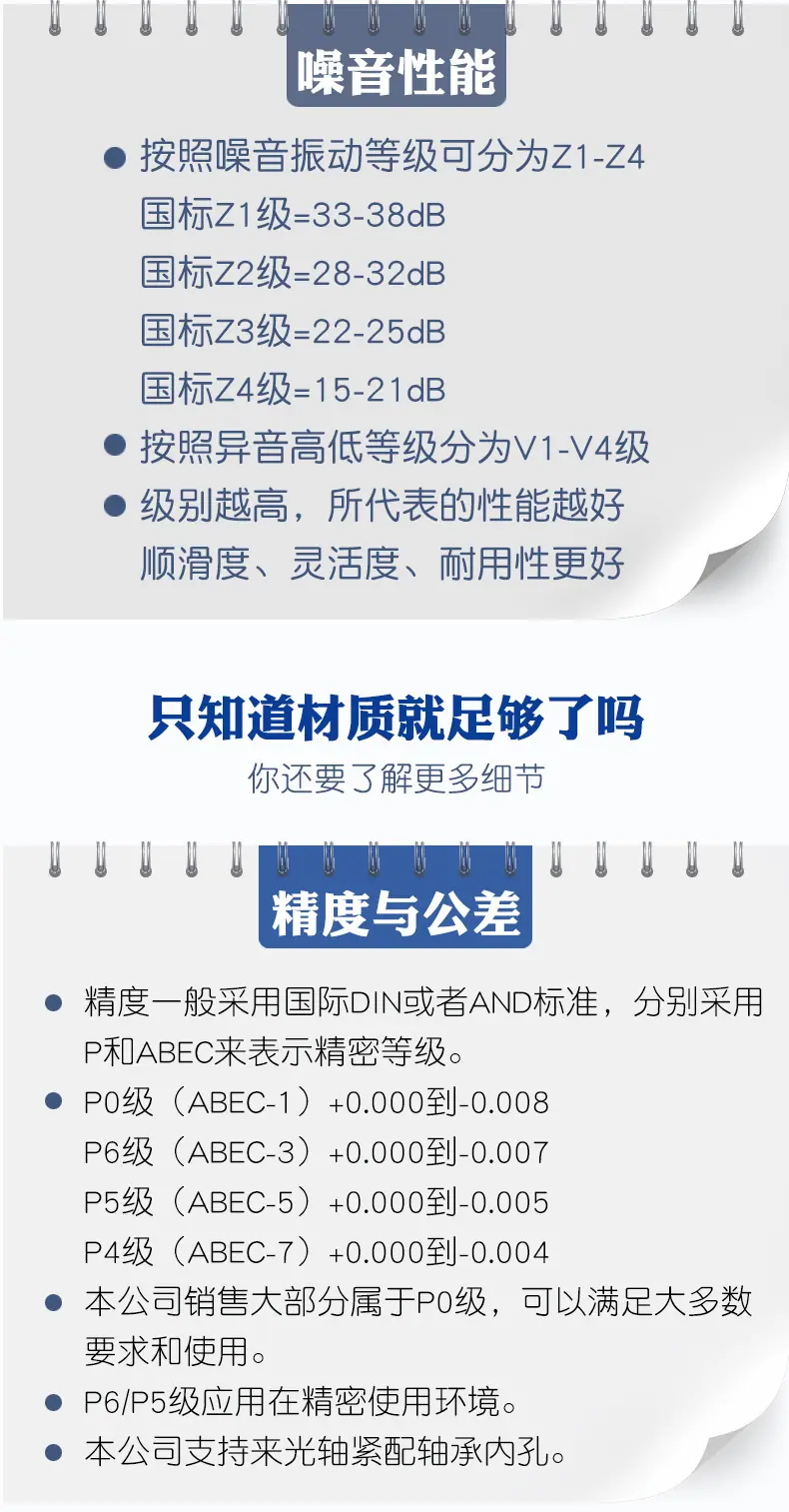 噪音及精度说明.jpg