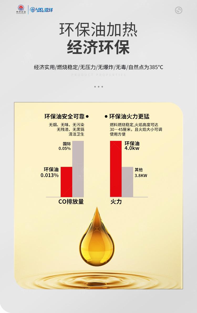 南洋夹层锅——立式环保油_06.jp