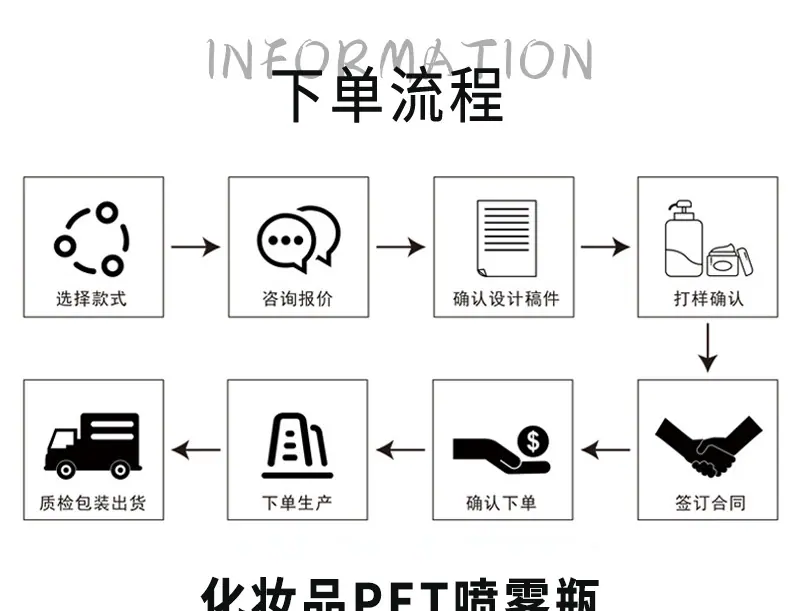 详情页_03