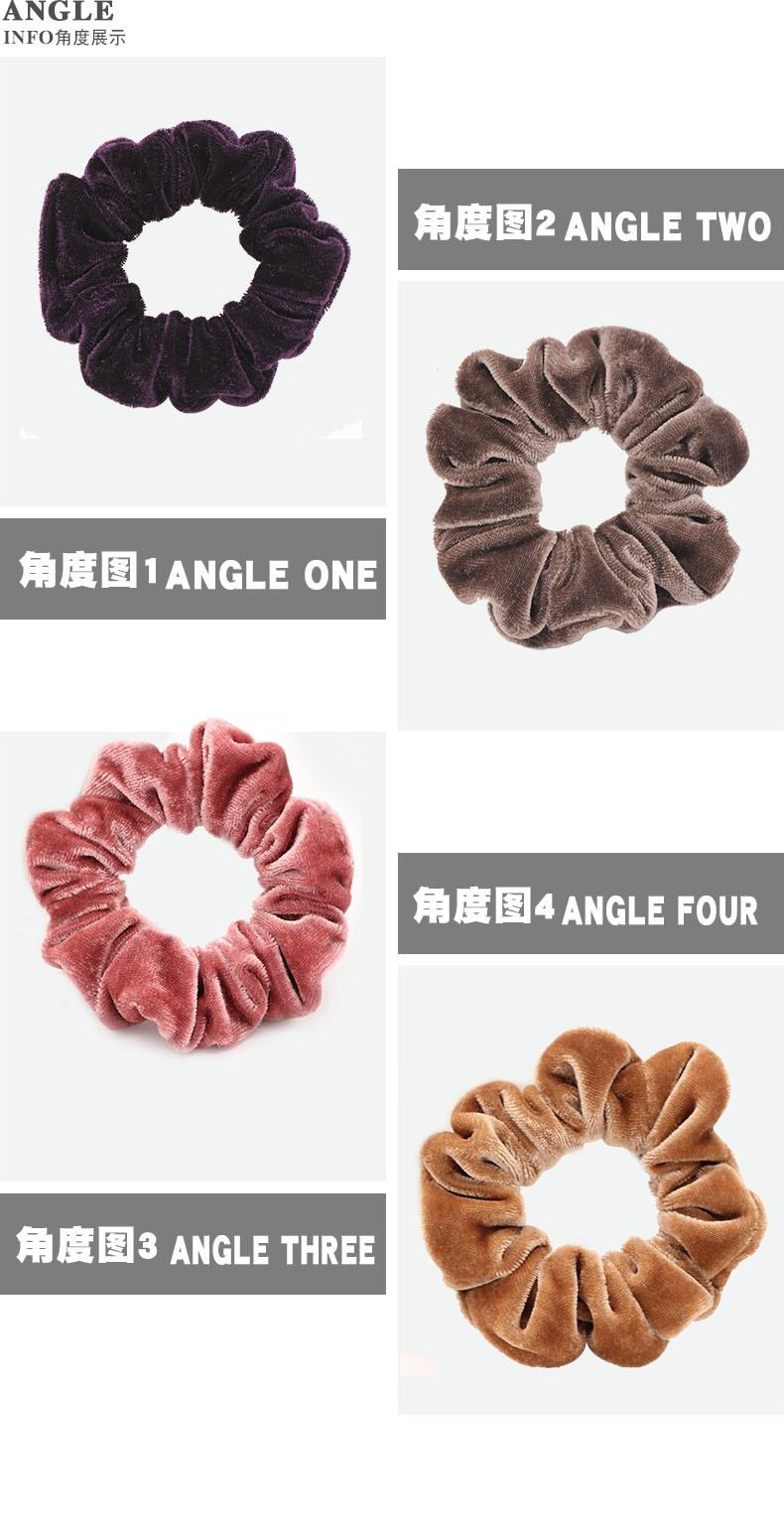 产品角度