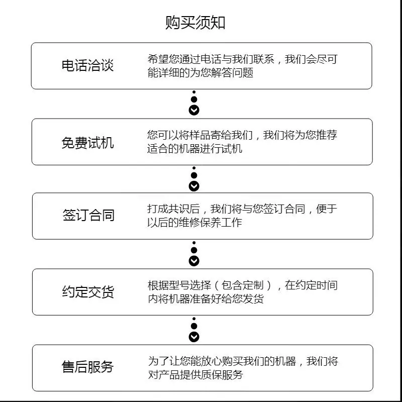 购买须知.jpg