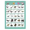 Educación temprana para niños gráfico de pared silencioso gráfico de pared fonético pinyin lectura imagen alfabetización calcomanías de pared para educación temprana tabla inicial de vocales madre fabricantes