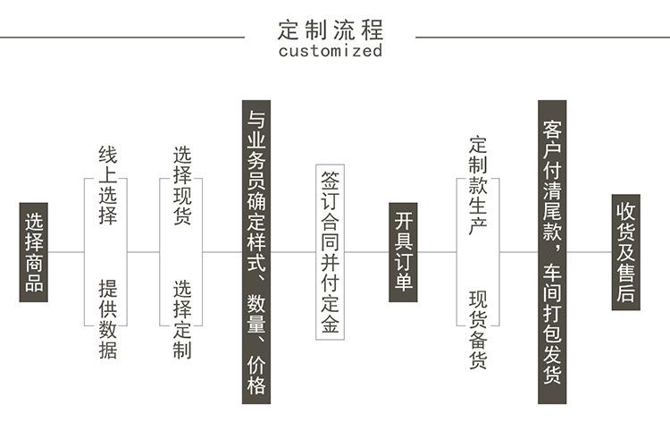 9.27紫外线消毒器产品2
