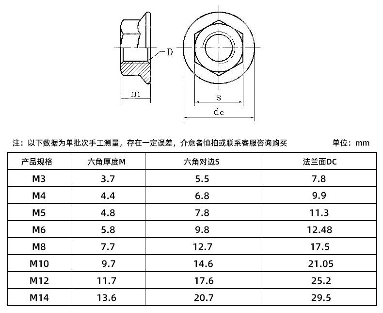 参数.jpg