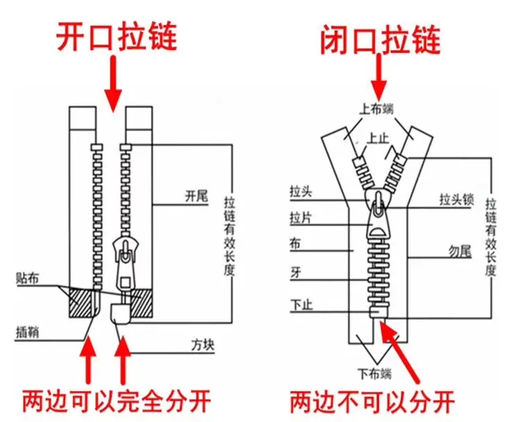 5815546014206D8E8966D1C5885B30