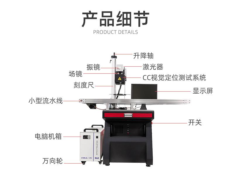 CCD视觉自动定位激光打标机详情页_08.jpg