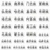 Nombres de Grupos ÉtnicosPrimer Grado 56 Nombres de Grupos Étnicos con Pegatinas de Caracteres Pinyin Pegatinas de Reconocimiento de Grupos Étnicos Minoritarios