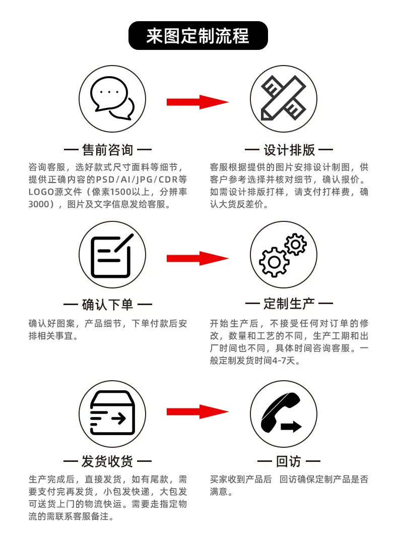 详情图07